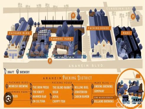 326 S Clementine , Anaheim, CA