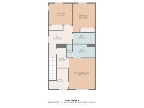 6997 Cottonwood Lane, Buena Park, CA