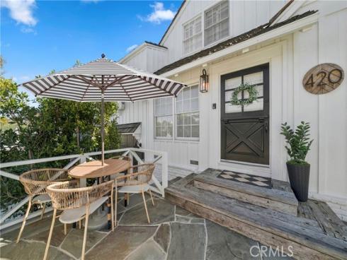 420  Acacia  , Corona del Mar, CA