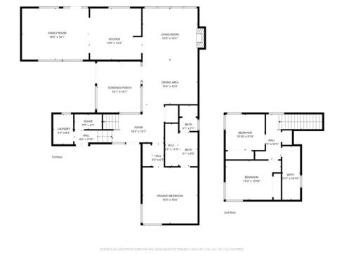 31551  Via Coyote  , Coto de Caza, CA