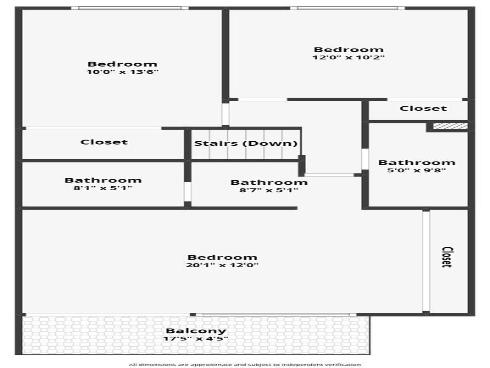 4102  Avenida Sevilla  , Cypress, CA