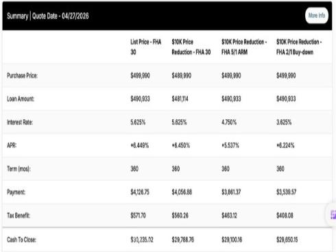 17333  Brookhurst  B7 , Fountain Valley, CA