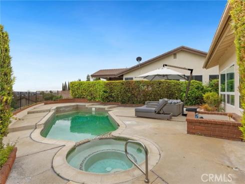 2150 Hilltop Court, Fullerton, CA