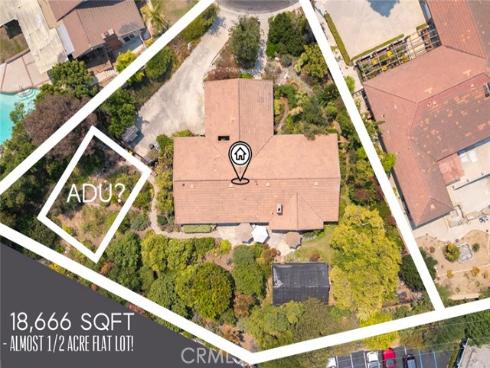 3650 Coronado Drive, Fullerton, CA