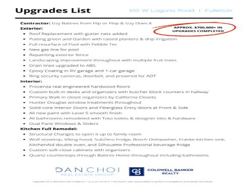 510 W Laguna   Road, Fullerton, CA