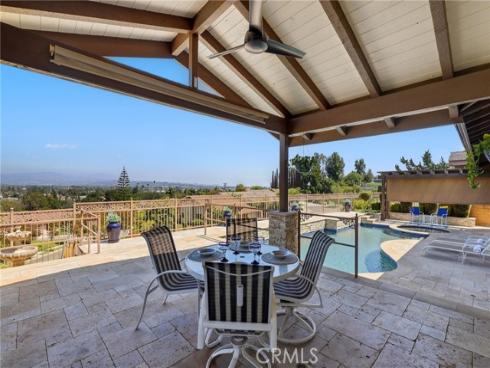 2142 Hilltop Court, Fullerton, CA
