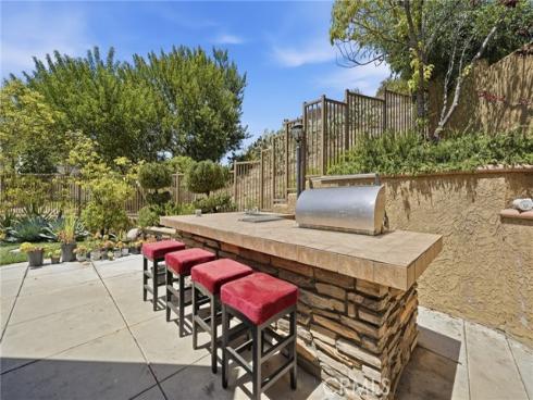 2843 Timberlyn Trail Road , Fullerton, CA