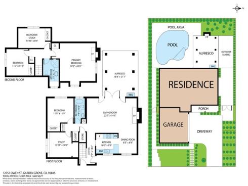 12751  Owen  , Garden Grove, CA