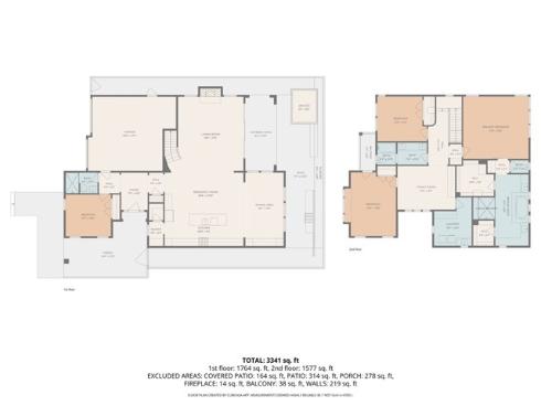 19752  Wardlow  , Huntington Beach, CA