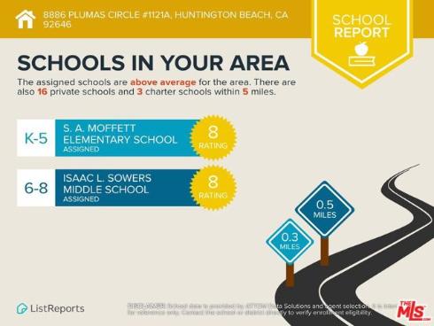 8886  Plumas  1121A  Circle, Huntington Beach, CA