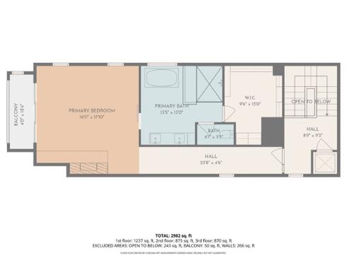 520  11th   Street, Huntington Beach, CA