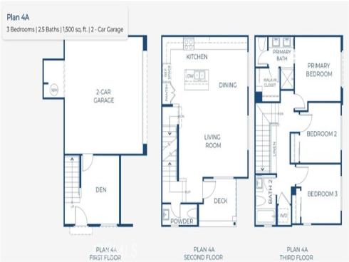7266 Pointbreak Drive, Huntington Beach, CA