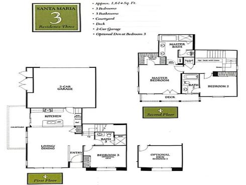 111 Thornhurst , Irvine, CA