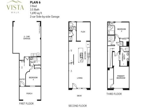 287  Vista  69  Drive, La Habra, CA