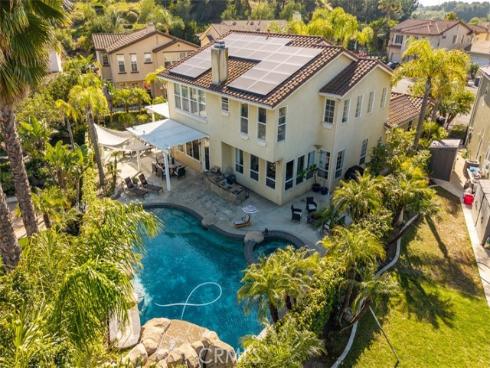 2040 S Armour   Court, La Habra, CA