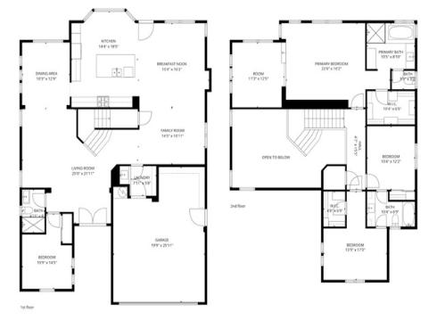 2080 S Littler Court, La Habra, CA