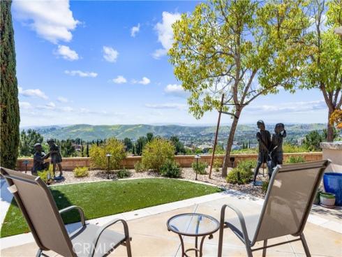 19  Fox Hole   Road, Ladera Ranch, CA