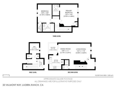 20 Valmont , Ladera Ranch, CA