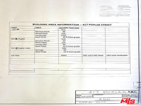 417  Poplar   Street, Laguna Beach, CA