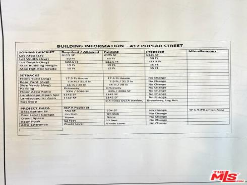 417  Poplar   Street, Laguna Beach, CA