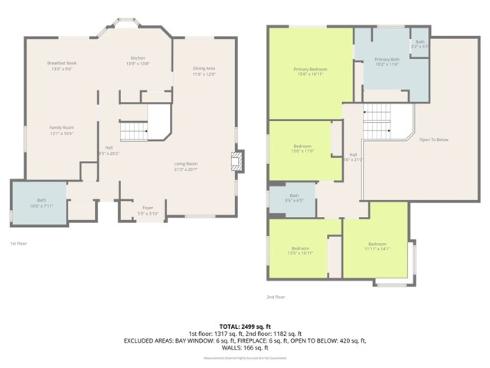 24236  Mimosa  , Laguna Niguel, CA