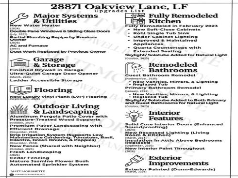 28871  Oakview  , Lake Forest, CA