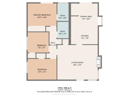 24671  Tabuenca  , Mission Viejo, CA