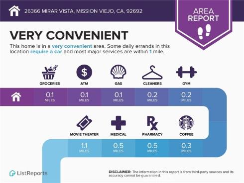 26366 Mirar Vista , Mission Viejo, CA