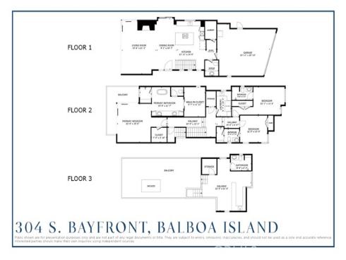 304 S Bay Front  , Newport Beach, CA