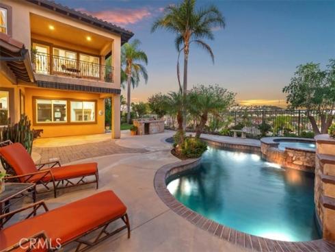 3148 E East Abbey   Lane, Orange, CA