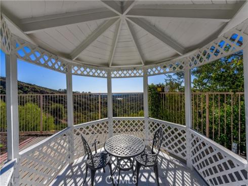 21455  Birdhollow   Drive, Rancho Santa Margarita, CA