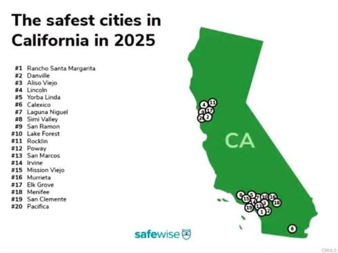 36 Via Tronido , Rancho Santa Margarita, CA