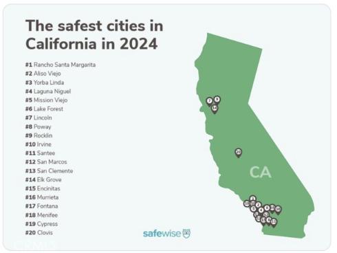 25 Via Tortuga , Rancho Santa Margarita, CA