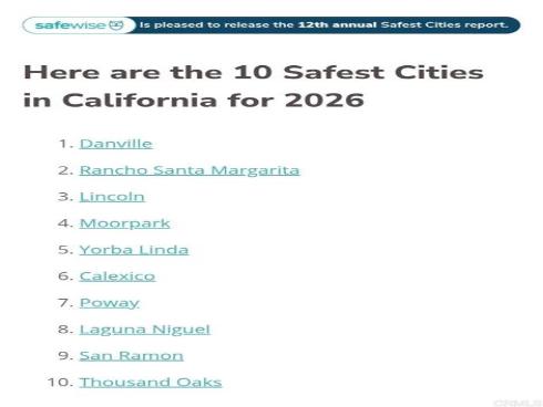 7  Via Encanto  , Rancho Santa Margarita, CA