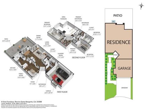 4  Vista Frondosa  , Rancho Santa Margarita, CA