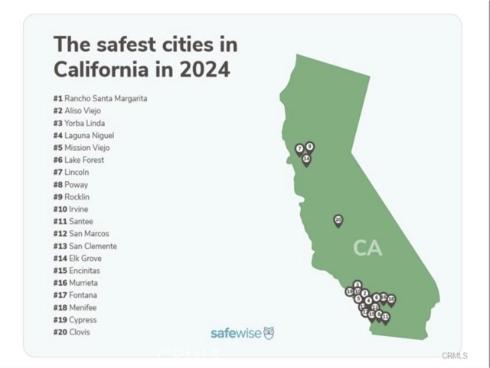 6  Las Pisadas  , Rancho Santa Margarita, CA