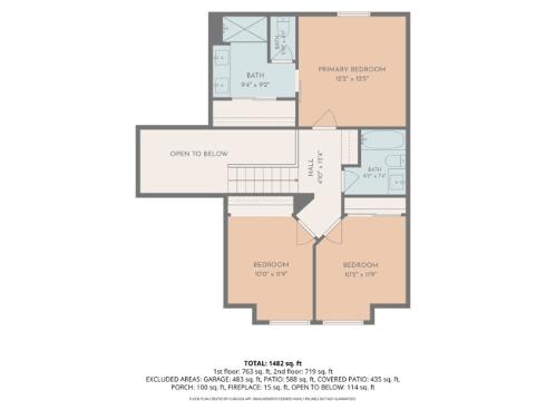 16 Calle Larspur , Rancho Santa Margarita, CA