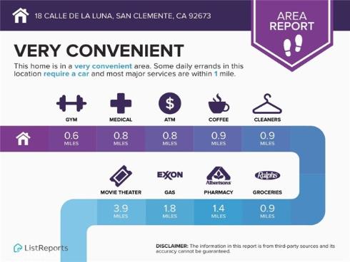 18  Calle De La Luna  , San Clemente, CA