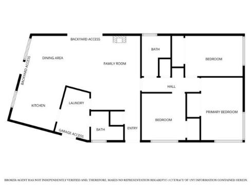 2517  Deodar   Street, Santa Ana, CA