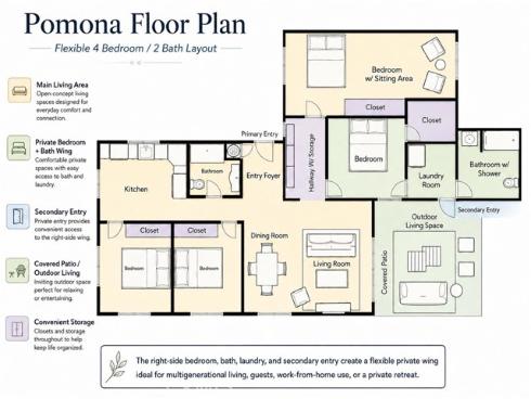 2422 W Pomona   Street, Santa Ana, CA