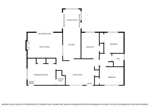 2626  Ponderosa   Street, Santa Ana, CA