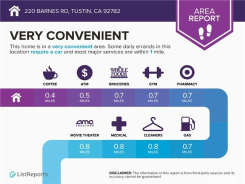 220 Barnes Road, Tustin, CA
