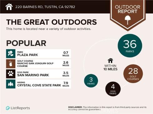 220 Barnes Road, Tustin, CA