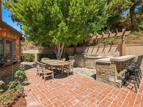 18901  Ridgeview Circle  , Villa Park, CA