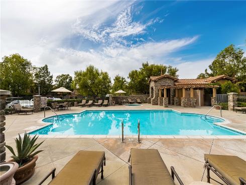 17215 Coriander Ct. , Yorba Linda, CA