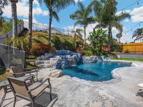 19741 Fernwood Plaza , Yorba Linda, CA