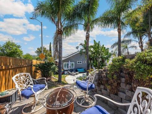 19741 Fernwood Plaza , Yorba Linda, CA