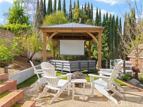 5981 Lakeview Avenue, Yorba Linda, CA