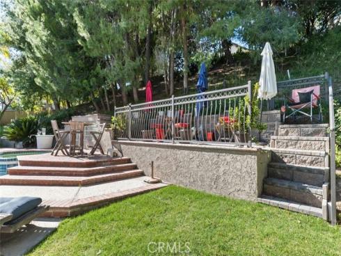 5065  Aviemore Drive  , Yorba Linda, CA