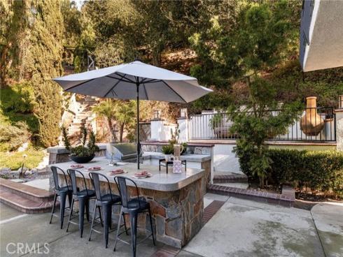 3650 San Antonio Road, Yorba Linda, CA